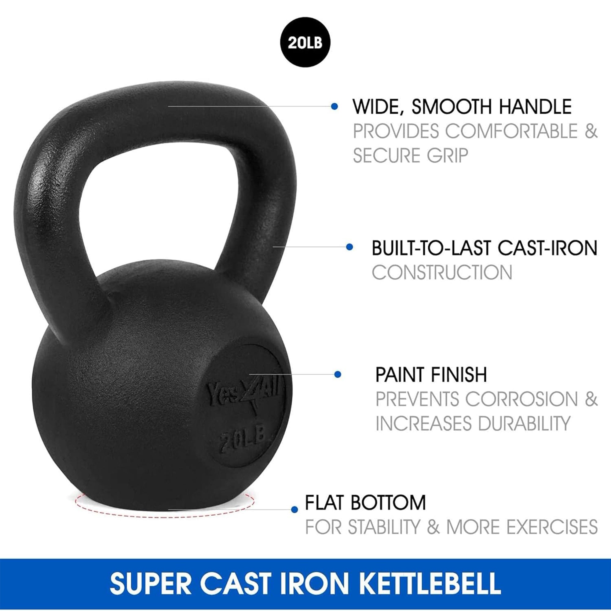 Yes4All Kettlebells, 1 Pair Painted Cast Iron Weights for Home Gym (Open Box)
