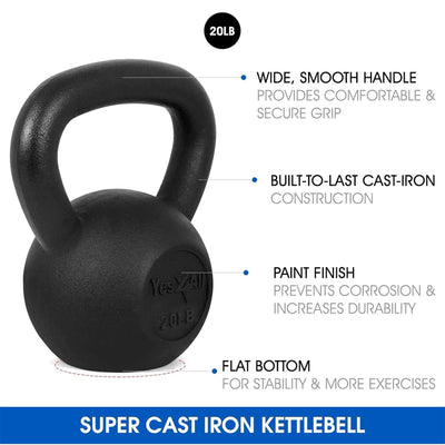 Yes4All Kettlebells, 1 Pair Painted Cast Iron Weights for Home Gym (Open Box)