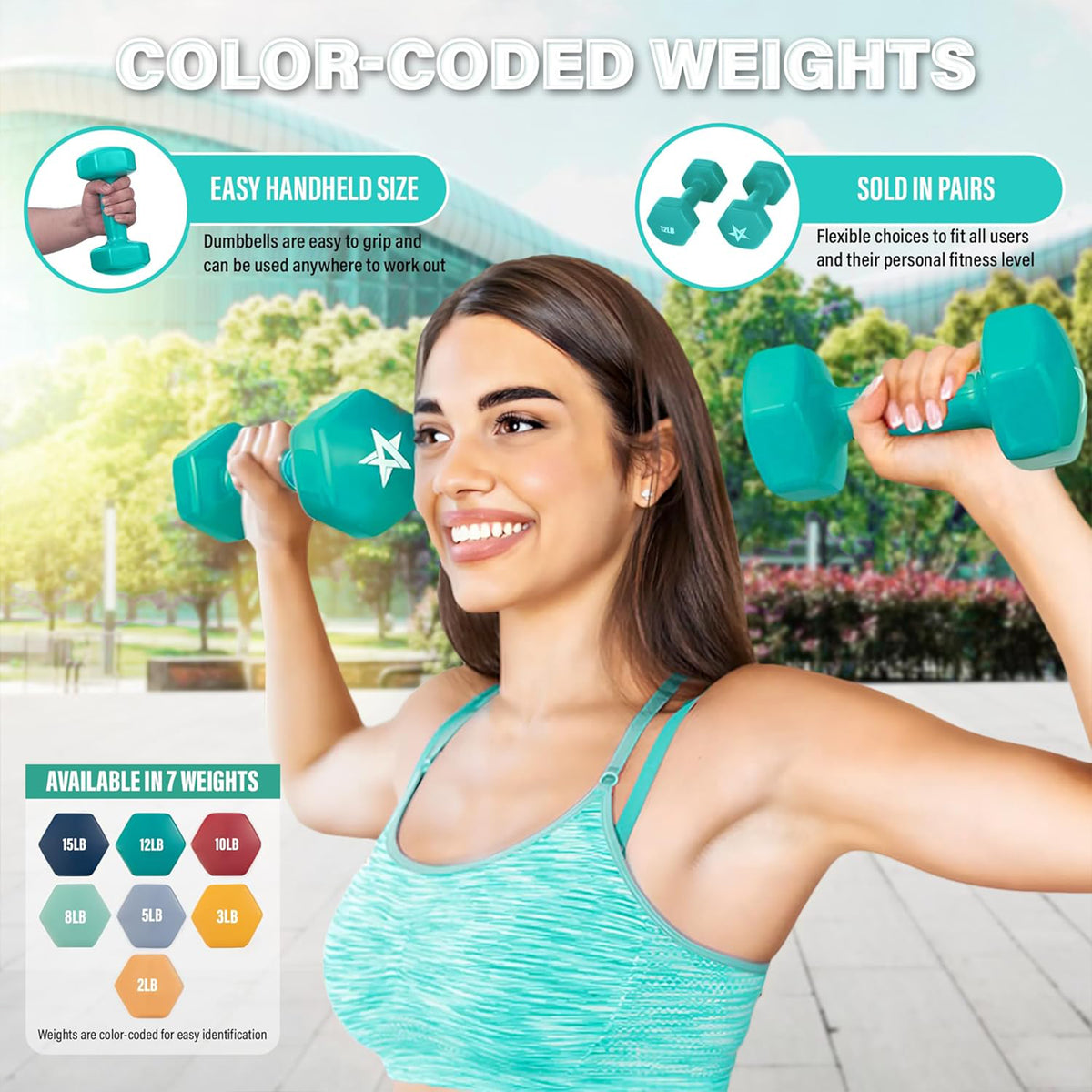 Yes4All Vinyl Hexagon Dumbbell, Set of 2 Hand Weights for Home Gym, (Open Box)