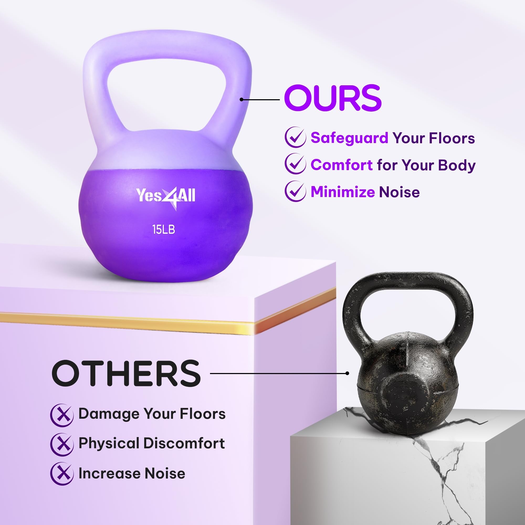 Yes4All 15 Pound Kettlebell, Single Soft Vinyl Home Gym Hand Weight, Purple - VMInnovations