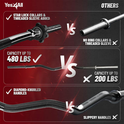 Yes4All 42 Inch Metal Weightlifting Knurled Curl Bar, Lifts Up to 480 Lb, (Used) - VMInnovations