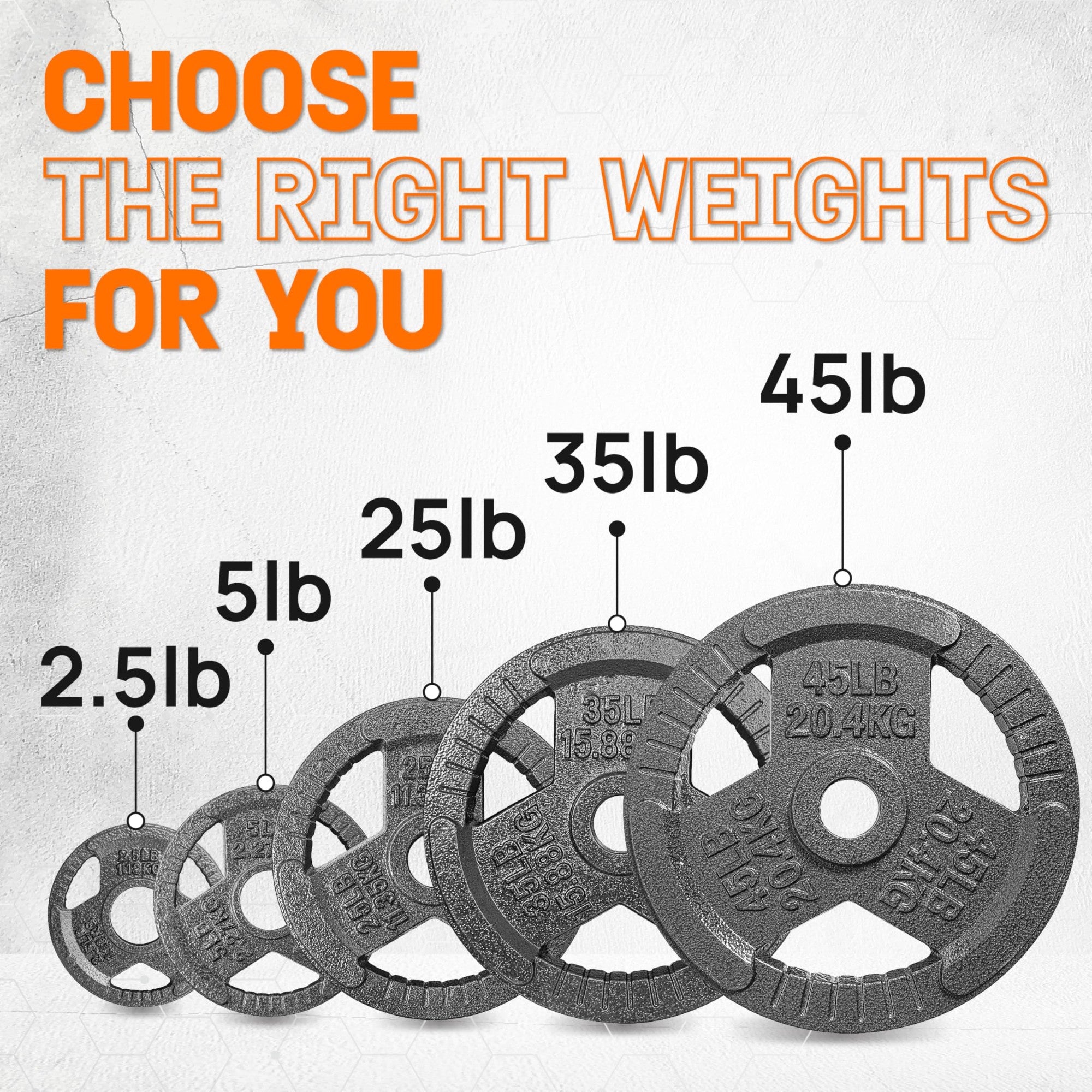Yes4All Single Cast Iron Olympic Weight Plate with Tri-Grip Handles, (Open Box) - VMInnovations