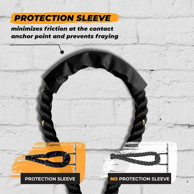 Yes4All 30' Battle Rope, Thick for Home Gym Cross-Training, No Cover, (Open Box)