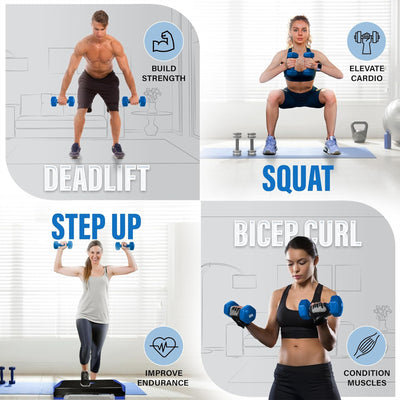 Yes4All 15 lbs Hex Dumbbells,1 Pair Vinyl Coated Cast Iron Hand Weights Open Box - VMInnovations