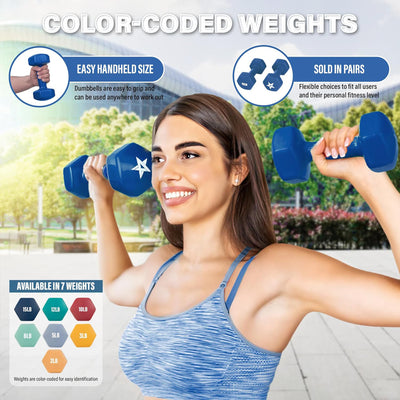 Yes4All 15 lbs Hex Dumbbells,1 Pair Vinyl Coated Cast Iron Hand Weights Open Box - VMInnovations
