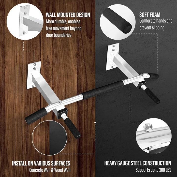 Yes4All Wall Mounted Pull Up/Chin Up Bar for Home Gym Strength Training, White - VMInnovations