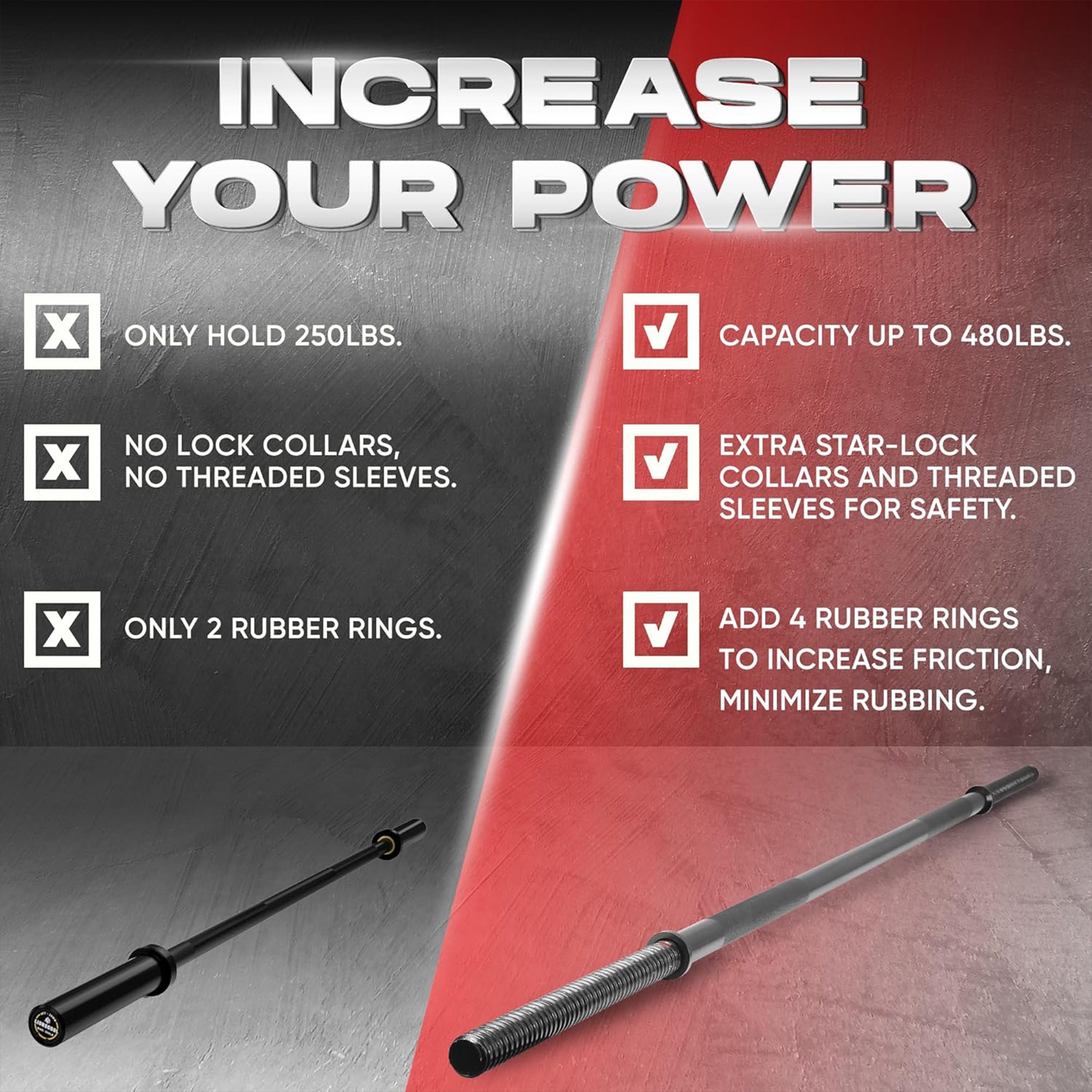 Yes4All Standard 60" Straight Barbell for Strength Training, 480 lb (Open Box)
