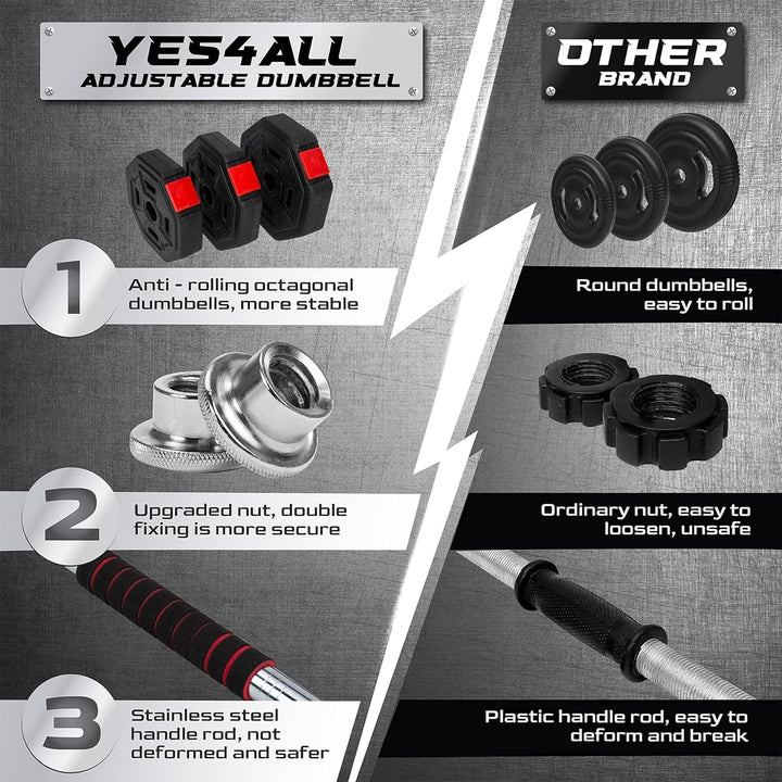 Yes4All Adjustable Dumbbell Set with Connector, Hexagon Plates, and Lock Collars - VMInnovations