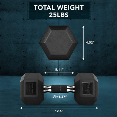Yes4All Cast Iron Hex Dumbbell with Rubber Grip and PVC Coating, 25 Pounds