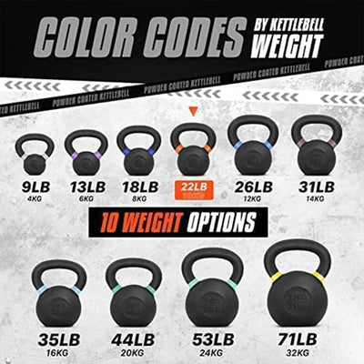 Yes4All 22 Pound Kettlebell, Single Powder Coated Cast Iron Weight, (Open Box)