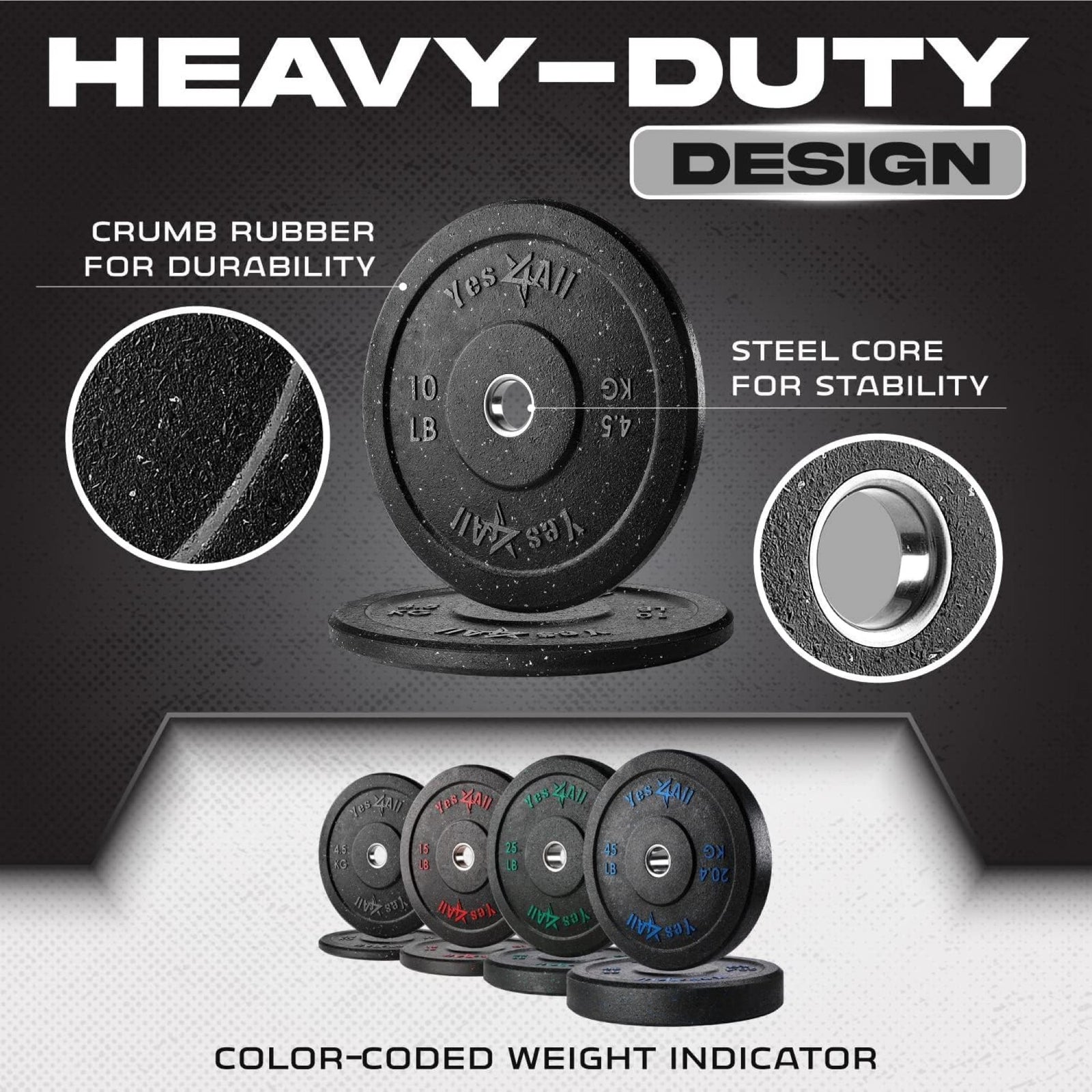 Yes4All 2" Bumper Plate, Rubber Weight Plate for Weightlifting, Pair, 10 Pounds - VMInnovations