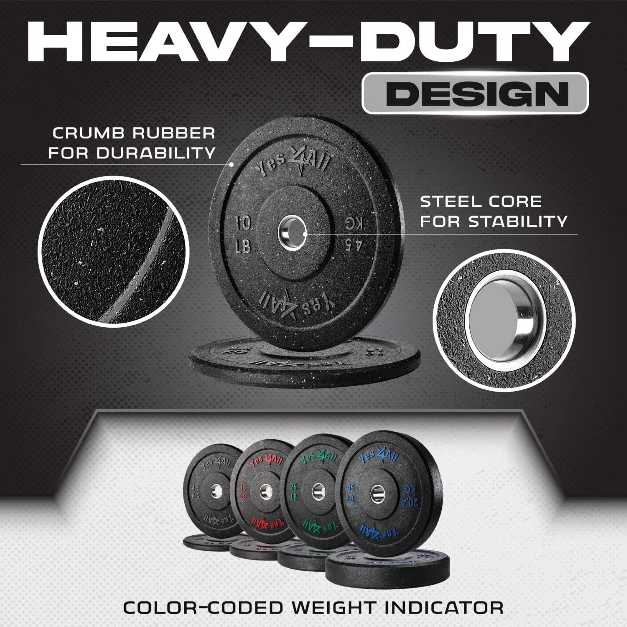 Yes4All 2" Bumper Plate, Rubber Weight Plate for Weightlifting, Pair, 10 Pounds - VMInnovations