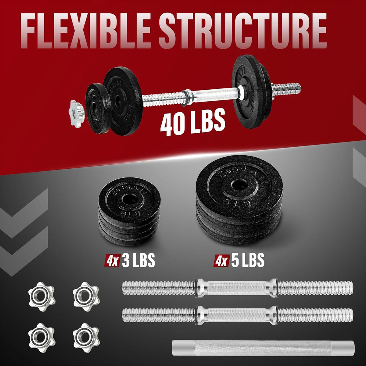 Yes4All Adjustable Dumbbell Set with Weight Plates, Collars, & Connector, 40lbs
