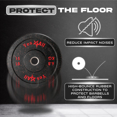 Yes4All 2" Bumper Plate, Rubber Weight Plate for Weightlifting, Pair, 15 Pounds - VMInnovations