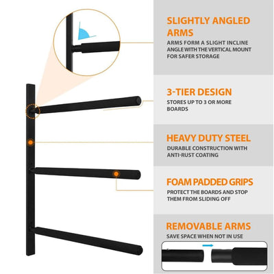 Yes4All Steel Wall Mount Paddle Board Rack for Indoor or Outdoor Storage, Black - VMInnovations