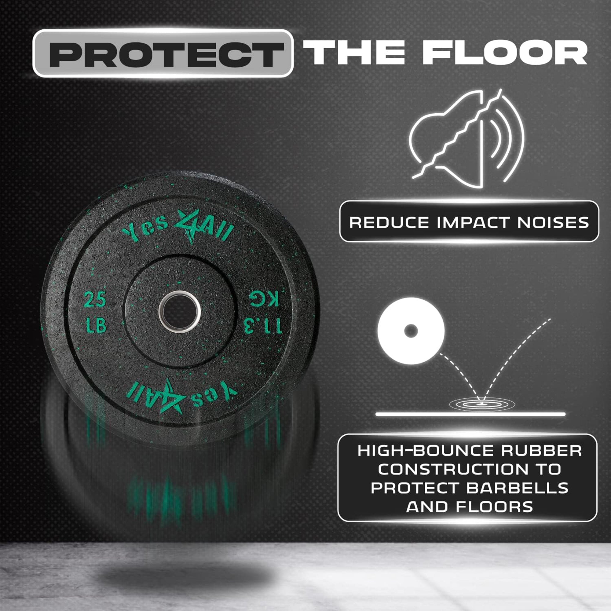 2" Bumper Plate, Rubber Weight Plate for Weightlifting, 25 lbs. (Open Box)