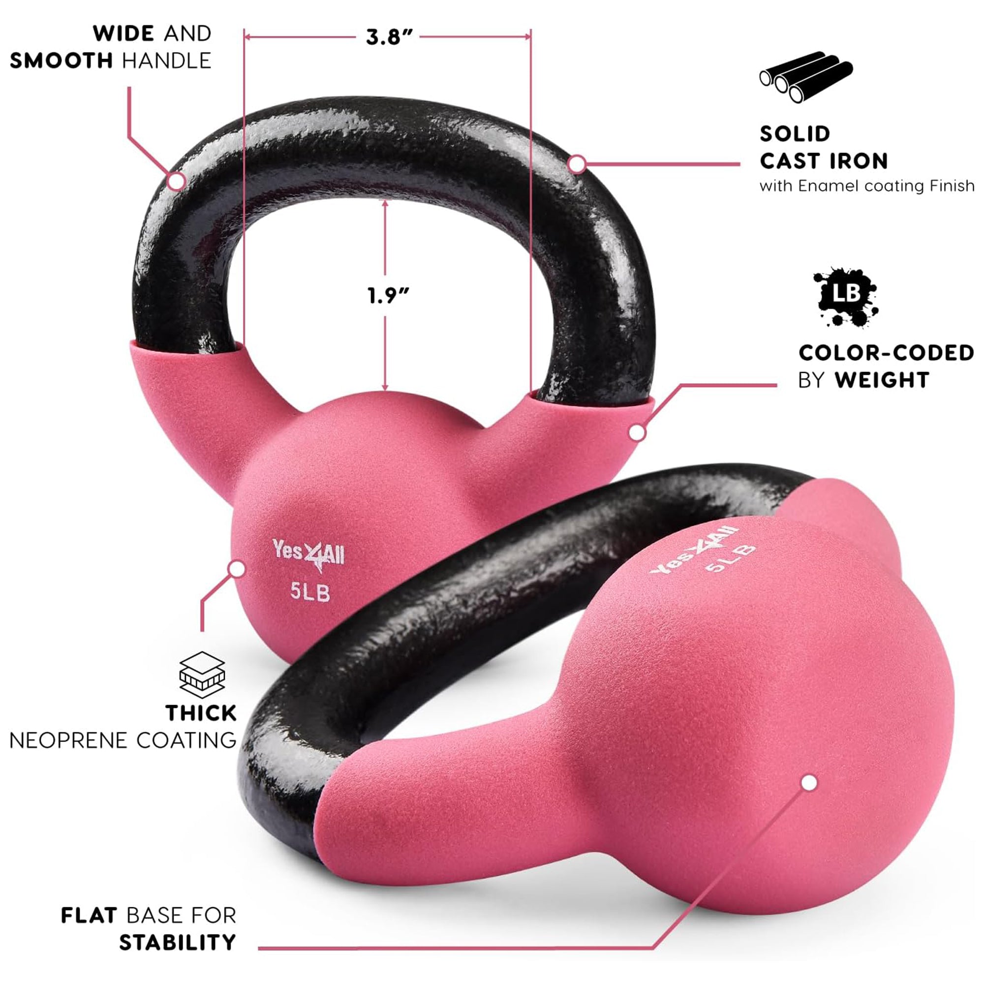 Yes4All 25-Pound Neoprene Coated Cast Iron Kettlebell for Training at Home Gym