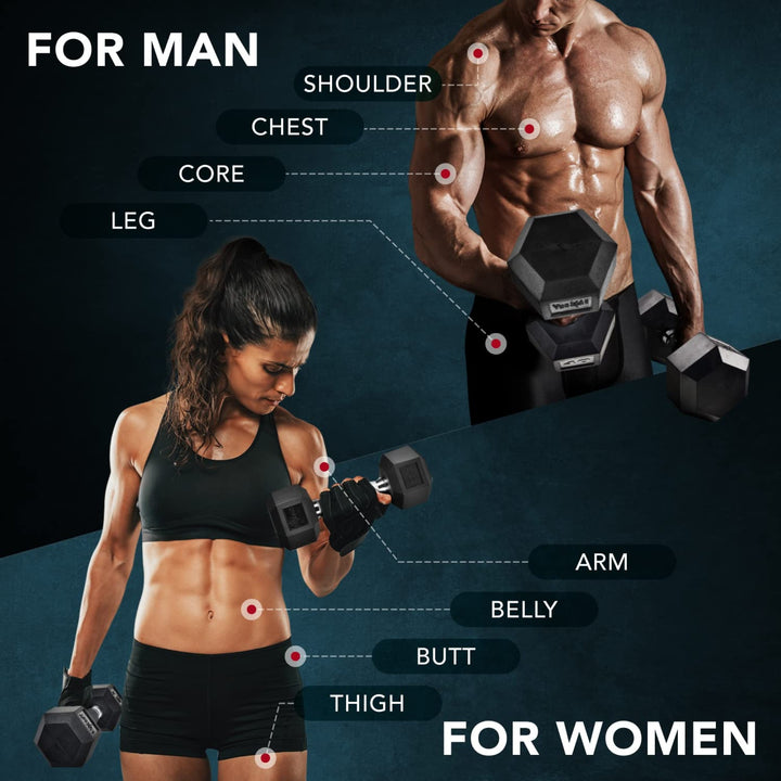 Yes4All Cast Iron Hex Dumbbell with Rubber Grip and PVC Coating, 35 Pounds - VMInnovations