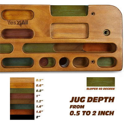 Yes4All Wooden Climbing Board for Grip Training, Supports Up to 300 Lb, Espresso - VMInnovations