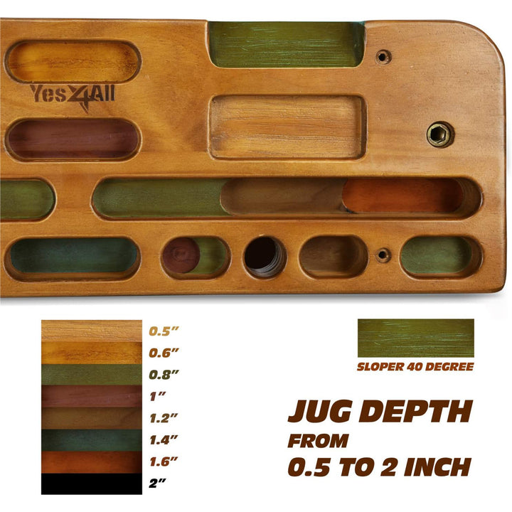 Yes4All Wooden Climbing Board for Grip Training, Supports Up to 300 Lb, Espresso - VMInnovations