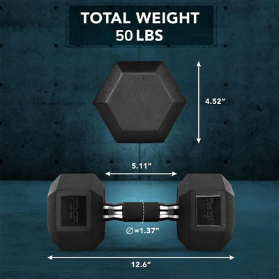 Yes4All Cast Iron Hex Dumbbells with Rubber Grip and Coating, 25 Pound Pair - VMInnovations