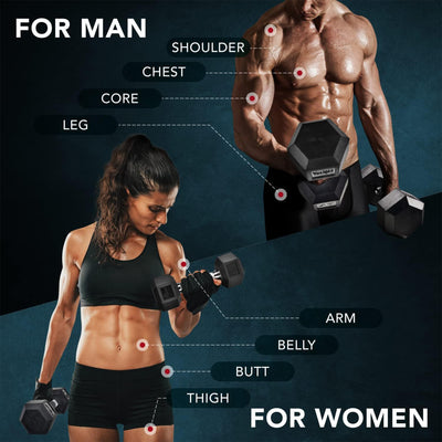 Yes4All Cast Iron Hex Dumbbell with Rubber Grip and PVC Coating, 25 Pounds - VMInnovations