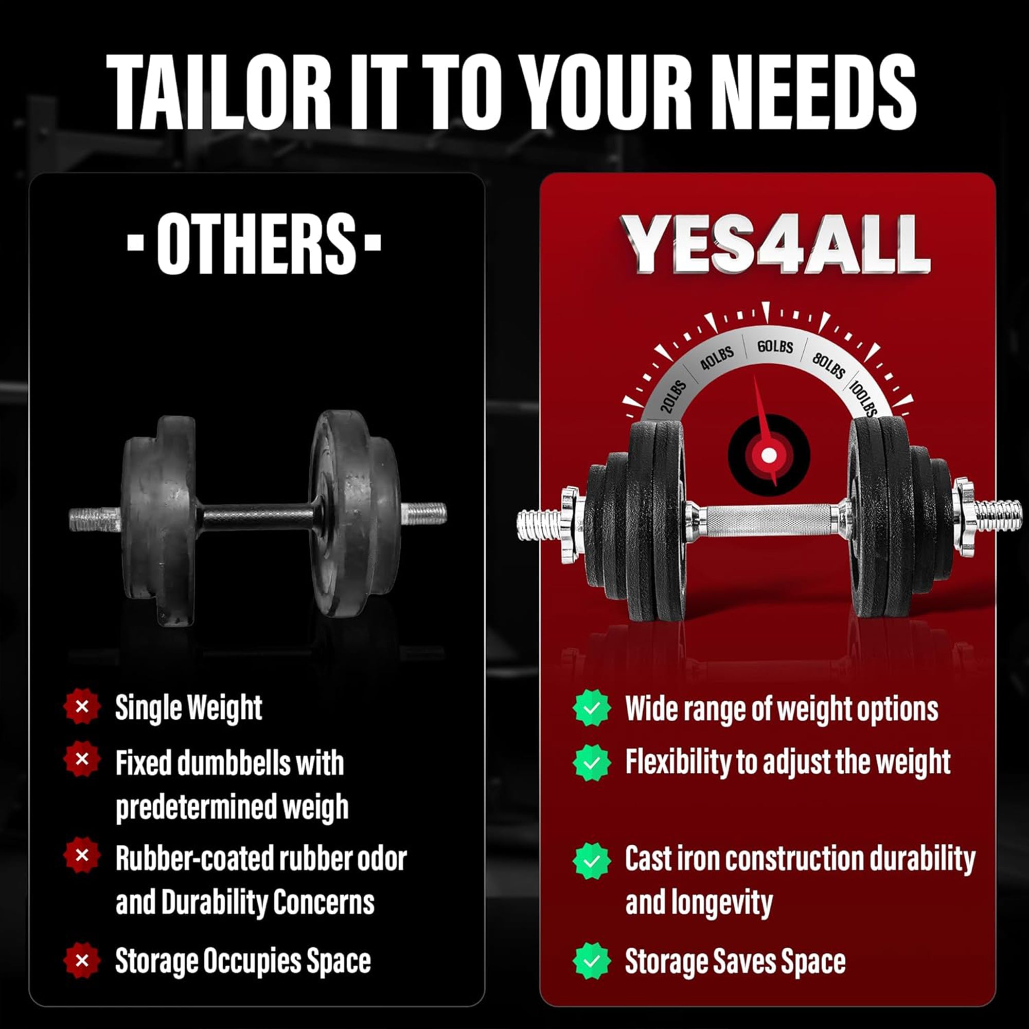 Yes4All Adjustable Dumbbell Set with Connectors, Plates & Lock Collars(Open Box)
