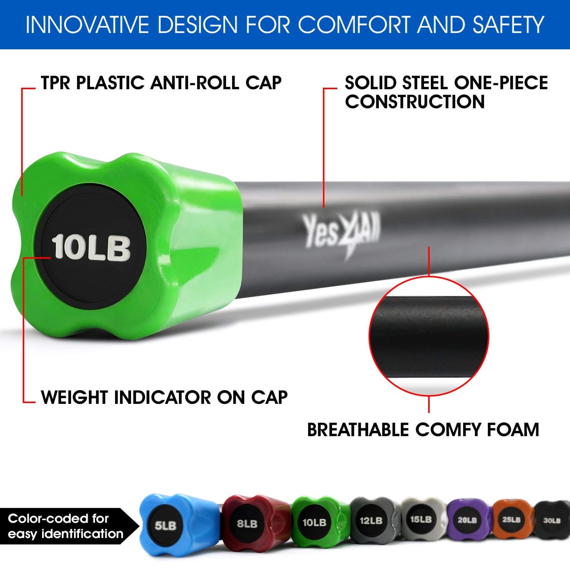 Yes4All Total Body Workout Bar for Strength Training, Set of 10, 15,20 lbs(Used)