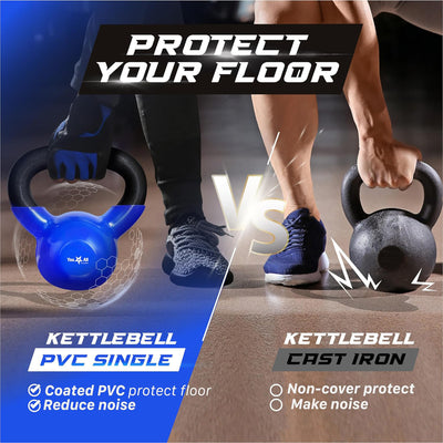 Yes4All 25LBS Kettlebells,1 Pair Vinyl Coated Cast Iron Home Weights (Open Box)