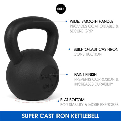 Yes4All 60 Pound Kettlebell, Single Painted Cast Iron Weight for Home Gym (Used) - VMInnovations