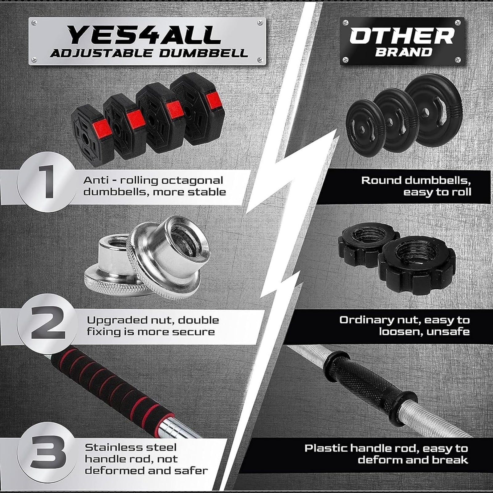 Yes4All Adjustable Dumbbell Set, Non-Slip Grip Free Weights, 66 lbs & Connector - VMInnovations