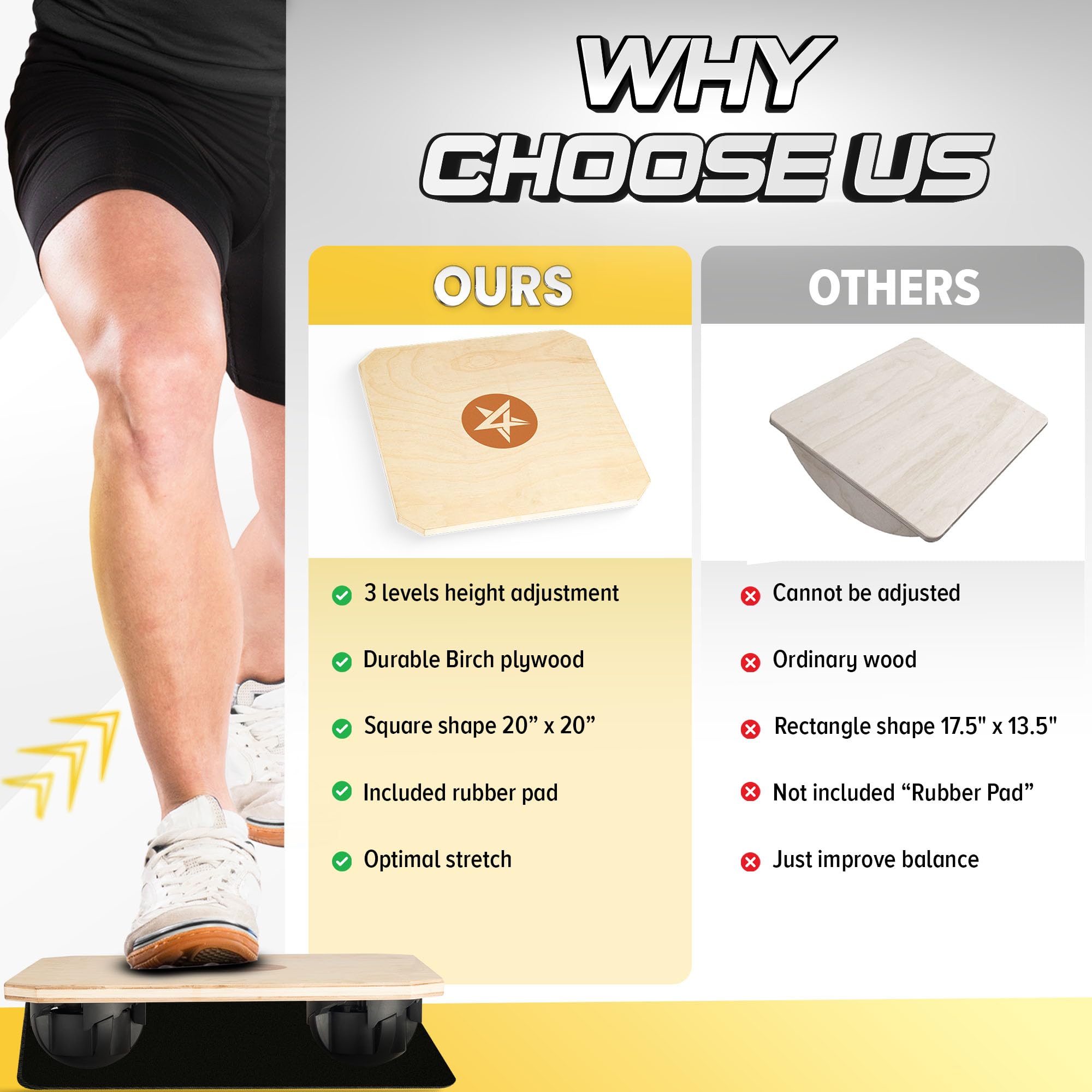 Yes4All 350Lbs Adjustable Wooden Balance Board, 20" x 20" Birch Rocker Board - VMInnovations