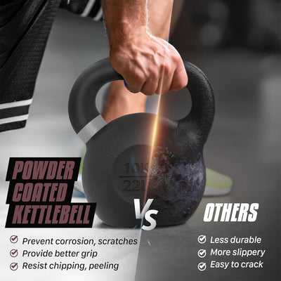 Yes4All 31 Pound Kettlebells, 1 Pair Powder Coated Cast Iron Weights, Brown - VMInnovations