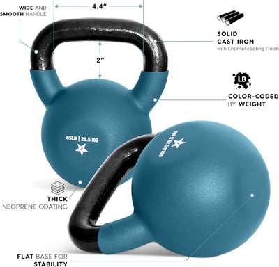 Yes4All 65 Pound Kettlebell, Single Neoprene Coated Cast Iron Weights,Dark Green - VMInnovations