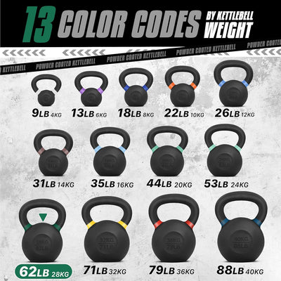 Yes4All 62 Pound Kettlebell, Single Powder Coated Cast Iron Weight, Mint Green - VMInnovations