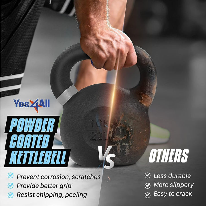 Yes4All 35 Pound Kettlebells, 1 Pair Powder Coated Cast Iron Weights, Light Blue - VMInnovations