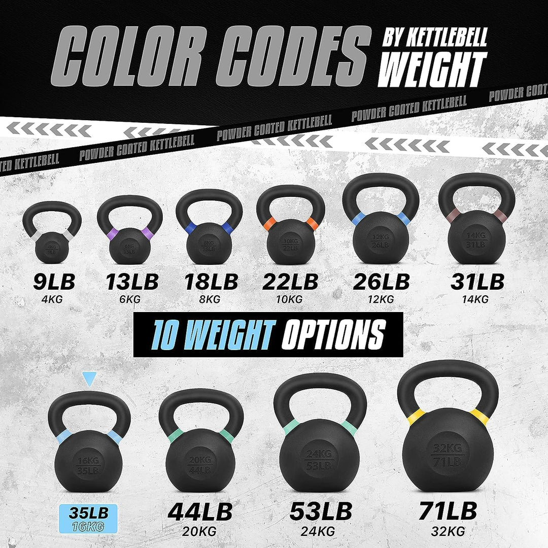 Yes4All 35 Pound Kettlebells, 1 Pair Powder Coated Cast Iron Weights, Light Blue - VMInnovations