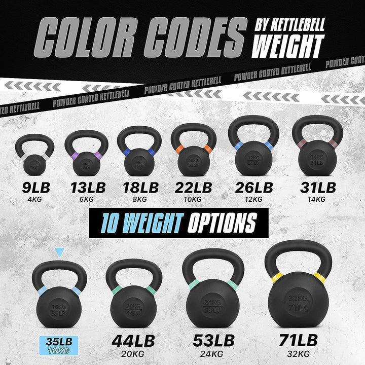 Yes4All 35 Pound Kettlebells, 1 Pair Powder Coated Cast Iron Weights, Light Blue - VMInnovations