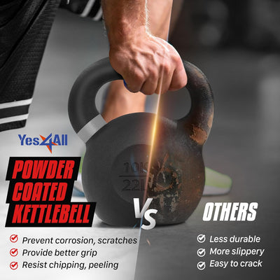 Yes4All 79 Pound Kettlebell, Single Powder Coated Cast Iron Weight, Dark Red - VMInnovations