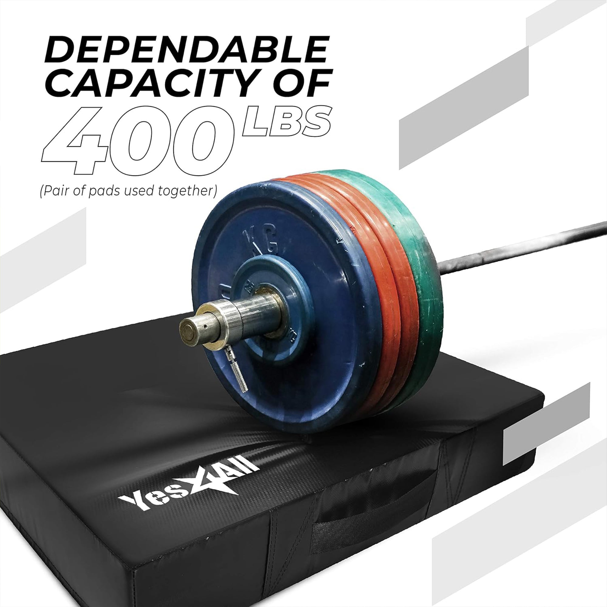 Yes4All 2 Pack Silencer Drop Pads with PVC Cover for Heavy Lifting (Open Box) - VMInnovations