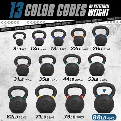Yes4All 88 Pound Kettlebell, Single Powder Coated Cast Iron Weight, Deep Blue - VMInnovations