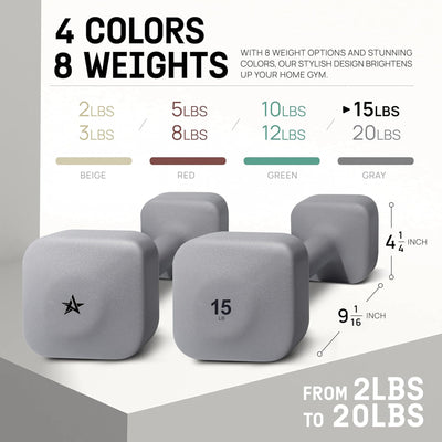 Yes4All Square Neoprene Dumbbell Set, Strength Training Hand Weights, 15lb, Grey - VMInnovations