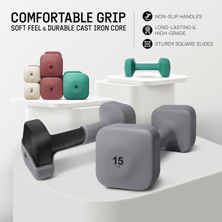 Yes4All Square Neoprene Dumbbell Set, Strength Training Hand Weights, 15lb, Grey - VMInnovations