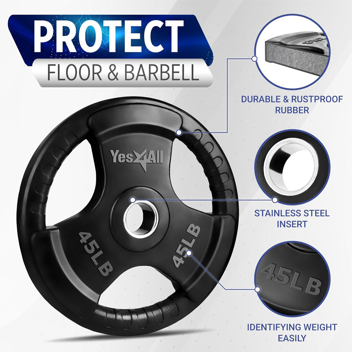 Yes4All Rubber Coated Cast Iron Olympic Weight Plate, Tri-Grip Handle (Open Box)