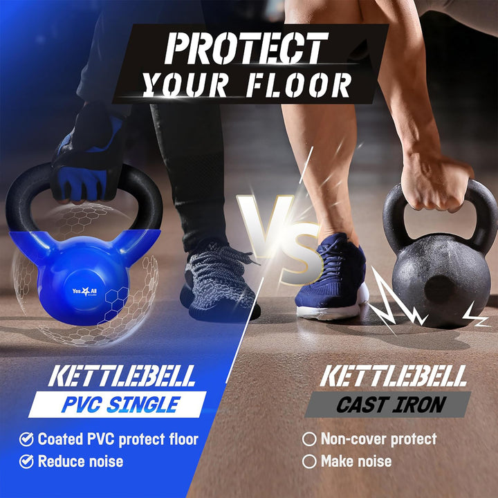 Yes4All 85 Pound Kettlebell, Single Vinyl Coated Cast Iron Home Gym Weight, Blue - VMInnovations
