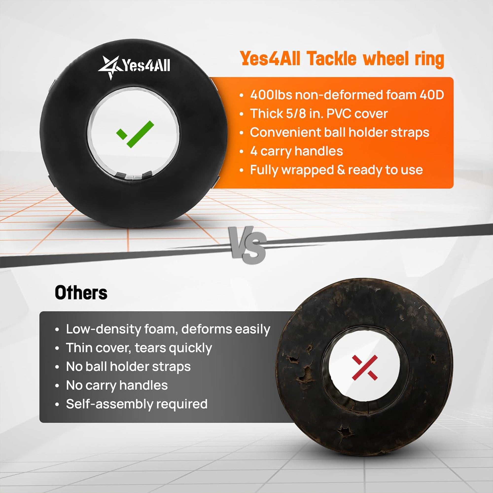 Yes4All Tackle Wheel, 28" Round Football Tackle Dummy w/ Handles (Open Box)