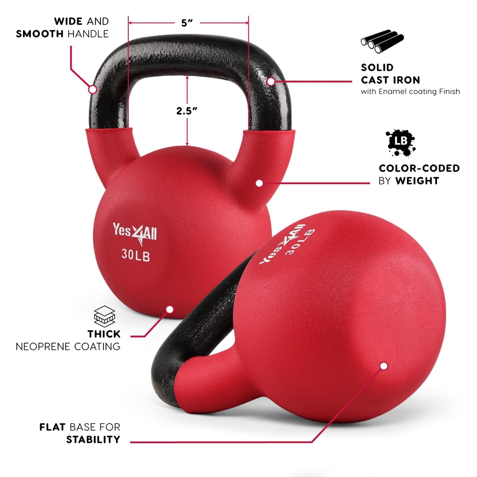 Yes4All 30 Pound Kettlebells, 1 Pair Neoprene Coated Cast Iron Weights, Red - VMInnovations