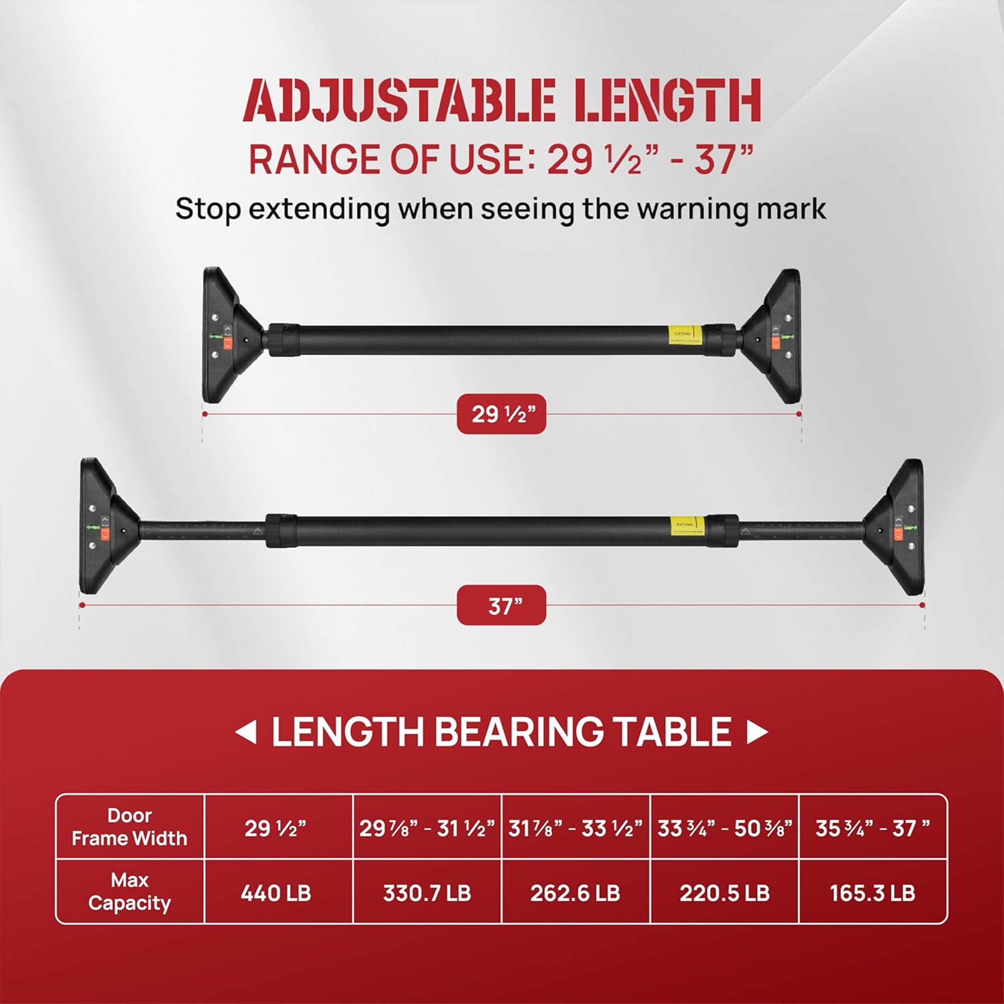 Yes4All Doorway Mount Chin & Pull Up Bar for Home Exercise, (Open Box)