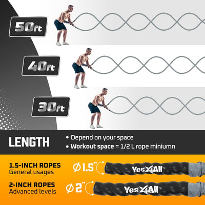 Yes4All Battle Ropes with Cover, 1.5"D Workout Rope with Anchor Kit, 40 Ft, Grey - VMInnovations