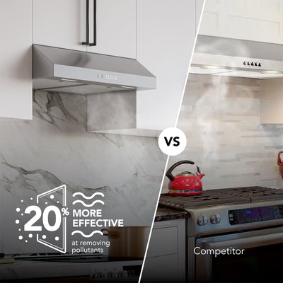 Broan-NuTone 30" Under Cabinet Range Hood, ENERGY STAR, 350 Max Blower(Open Box) - VMInnovations